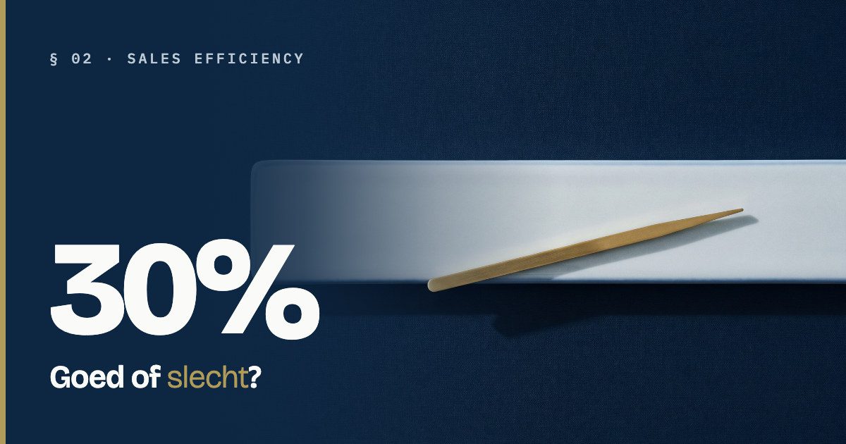 Wat is een goede offerteconversie? De benchmarks die er in B2B toe doen
